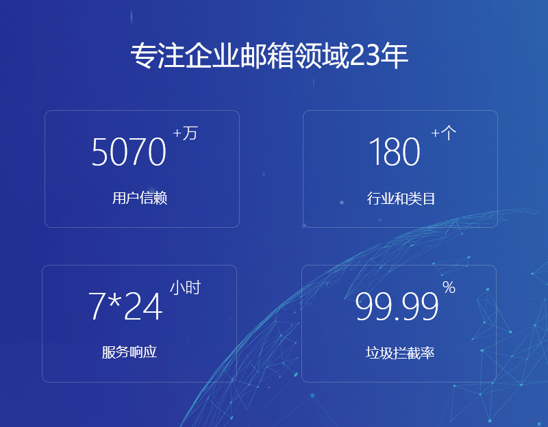 中山网易企业邮箱